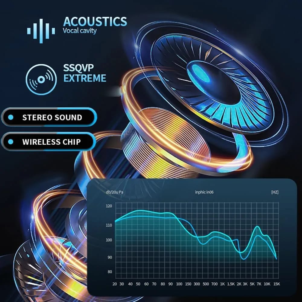 M36 Wireless Bluetooth Neckband Earphones – TF Card, Gaming Mode, HiFi Bass